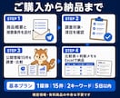 note ココナラ等｜競合リサーチ分析します note・ココナラ等の価格・訴求・レビュー傾向を整理 イメージ3