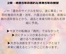 第2章：過去5年の流れと未来5年の展望を鑑定します 「運命の地図」を科学的かつ精密に読み解く特別な占いサービス イメージ1