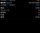 低資金から始めるFX！マンツーマンで指導致します FX歴5年の僕がFXを1から教えます。 イメージ4