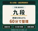 天鳳最高九段が牌譜を通話で一緒に振り返ります 判断理由を対話しながら、次の課題を整理 イメージ1