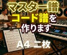 見やすい「マスター譜・コード譜」作ります バンドメンバー、サポートに渡す譜面をA4（2枚）見開きで イメージ1