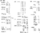 DIY家具の図面を描きます 安く、欲しい大きさで家具を作りたい方へ イメージ10