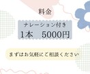 ナレーション付きショート動画制作ます 動画編集とナレーションをまとめて制作します。 イメージ3