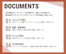 PowerPoint |「伝わる」資料を作成します パワポ・Canva | 新規作成からブラッシュアップまで◎ イメージ2