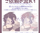 ポップで可愛いイラスト描きます 【先着5名様限定 特別価格実施中！】 イメージ2