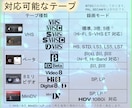 ビデオテープ デジタル化 ダビング データ化します VHS ベータ 8ミリ MiniDV 変換 保存 スマホで イメージ4
