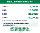GASでスプレッドシート作業を自動化します 集計・転記・通知を自動化。料金は工程の数だけで決まります イメージ2