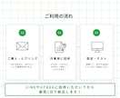 最短2日でUTAGEと公式LINEの連携代行します 「LINE連携で先に進めない」を、さくっと解決できます！ イメージ5
