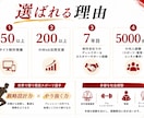 売れるホームページをWordPress制作します 初めてでも安心｜”目的設計3本柱”で魅力伝わる設計を イメージ4