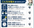 店舗専用の新人教育チェック表を作成します 教え漏れ・指導のばらつきを減らす店舗専用シート イメージ2