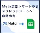 Meta広告数値をスプレッドシートへ自動取得します 日々の広告数値をスプレットシートに転記させる方法です イメージ1