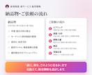 新規事業・新サービスの販売戦略をご提案します 御社のサービスに合わせた具体的なプランを設計します！ イメージ3
