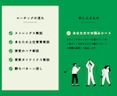 ストレングスであなたの勝ちパターンを見つけます 【図解特典つき】モヤモヤがクリアに。才能×活かし方が見つかる イメージ4
