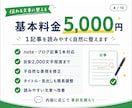 AI・note記事を自然にリライトします AIっぽさ・読みにくさ・構成ズレを整え、自然な文章にします イメージ4
