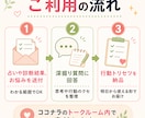占い・診断を行動トリセツにします 診断結果を仕事・人間関係の行動指針へ イメージ6