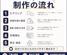 Instagram投稿画像を作成します 店舗向けに投稿画像＋投稿文をまとめて作成します イメージ5