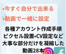 Meta広告 動画で学習できます 設定〜配信まで学べる動画教材です イメージ2