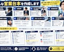 営業トーク・営業台本を作成します 現場でそのまま使える営業台本の作成 イメージ2
