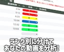 あなたの動画、「やりすぎ」てないか確認します 炎上リスクを回避！エンタメ動画を百本以上作成した編集者が確認 イメージ2