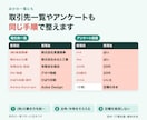 CSVの表記ゆれや重複を整理します 原本を残し、修正内容と要確認の行が分かる形で納品 イメージ5