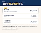 法人の無申告｜過年度分の決算と申告を代行します 何期分でも承ります。帳簿がなくても通帳と領収書から イメージ4