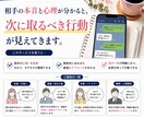 今どう思われてる？相手の心理と次の一手を出します 既読無視・脈あり脈なし・LINEの悩みを具体的に整理する イメージ4
