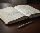 執着の正体を3000字の多角占術で構造分析します 西洋・東洋の叡智を重ね、貴方を縛る執着の核を解明します イメージ2