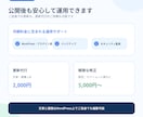 制作費0円で店舗・中小企業のHPを制作します 最大6ページ・保守込み・7〜21日で公開 イメージ7