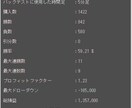 無裁量ツール　限定50台。バックテスト結果あります 購入者様の保護のため個数限定、MT4口座制限あり。理由は後述 イメージ4