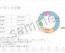 医療従事者パパママの家計改善をサポートします 子育てと仕事で忙しくお金の管理まで手が回らない医療従事者へ イメージ2