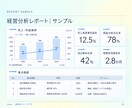 決算書を経営判断に使える資料へ整えます 経営企画×管理会計の視点で課題と次の一手を可視化 イメージ3