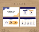 伝わるスライド資料！作成します 丁寧に作成｜Canva制作｜図解デザイン｜修正無制限 イメージ6