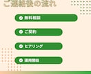 丸投げOK！TikTok・インスタ運用代行します 本業に集中！SNS運用はすべてお任せください！ イメージ5