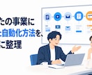 AI活用でWeb集客をラクにする方法をお伝えします 一人起業家・個人事業主向け｜発信・リサーチ・集客導線を効率化 イメージ3