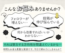 あなた専用✔ Instagramの診断書作成します 経歴7年のプロが徹底分析「結局何をすればいいの？」が明確に！ イメージ3