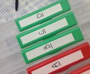 進路の決め方をアドバイスさせていただきます 周りからただ学力の高さで勧められている方向け イメージ1
