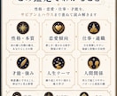 サビアン×ハウスで人生の物語を読み解きます 同じ度数でも、人生で現れる「場所」は違います イメージ3
