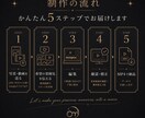 写真や動画をエモい思い出動画にします 眠った思い出を見返したくなる動画に イメージ3