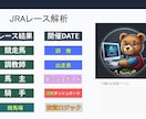 特別価格　SWELL初期設定サイト構築代行します ブログ・メディア向け！見やすいトップページを丸ごと構築します イメージ7