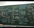 受験関連なんでもご相談に乗らせていただきます 共に必死になりましょう！やらなければ受かりません！ イメージ1