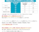 ペライチサイトの修正・改善をプロが対応いたします 文章変更・デザイン修正・コーディングまでまとめて迅速に対応！ イメージ3