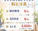 再委託型の住宅宿泊管理業を3ヶ月間請け負います 【最短即日契約】住宅宿泊管理契約を月1000円で請け負います イメージ9