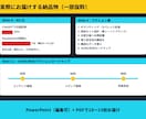 ChatGPTに推される企業へGEO診断します 主要4AIで競合との差を構造化｜現役マーケ提供 イメージ4