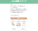手書きのメモから図解制作します 図解で文章を魅力的に。伝えたい思いをサポート イメージ8