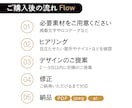 商品やサービスの魅力を上質なデザインで届けます 【最短3日納品】法人対応多数！ビジネスシーンに強いデザイン力 イメージ3
