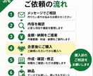 Excel・スプシで使いやすい管理表を作成します 手書き・メモ管理を現場目線で見やすく整理します イメージ5