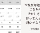 霊視と四柱推命【仕事、適職、お金、将来】鑑定します 《適職・転職・起業・運勢・人生・未来・健康・人間関係》 イメージ2