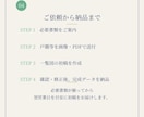 土日祝も対応｜法定相続情報一覧図を作成します 銀行の相続手続きに。戸籍の束を1枚に｜相続専門の行政書士 イメージ6