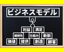 事業売却•M&A支援★貴社の大切な事業を承継します 貴社のサービス・商品を後継者へ！売買のサポートサービスです！ イメージ1