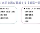 看護記録苦手な学生用ヘンダーソン完全ガイドあります 例題とテンプレ付きなのでそのまま使えます イメージ7